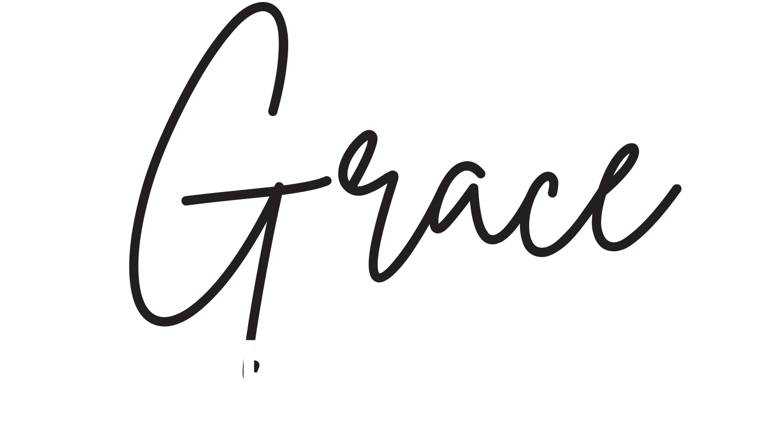 Grace Gladys Famoriyo Brands